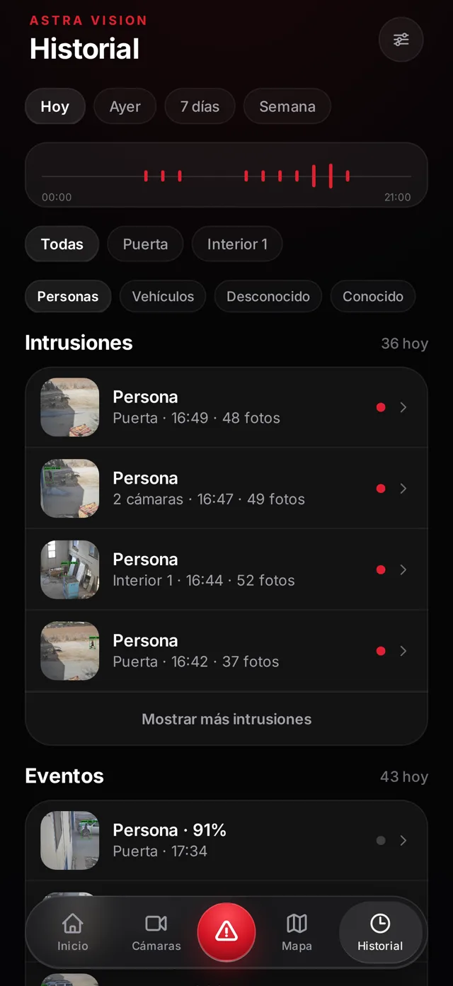 Historial de la aplicación con la línea de tiempo del día, los filtros por cámara y tipo, y la lista de intrusiones con su miniatura.